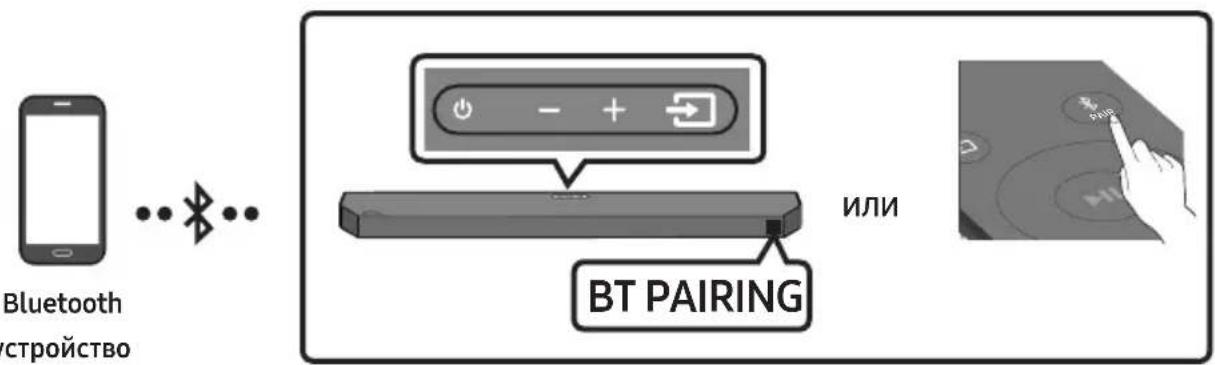 SAMSUNG HW-Q610C - Свързване чрез Bluetooth - 1