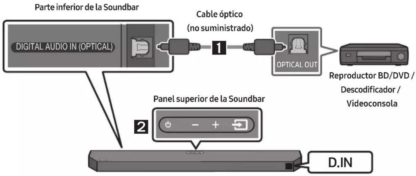 SAMSUNG HW-Q610C - Método 2. Conexión mediante un cable óptico - 1