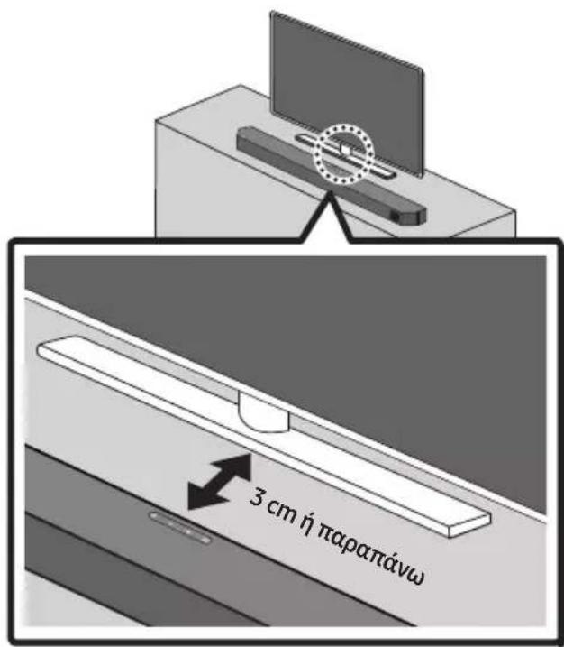 SAMSUNG HW-Q610C - ΕΓΚΑΤΑΣΤΑΣΗ ΤΟΥ SOUNDBAR ΜΠΡΟΣΤΑ ΑΠΟ ΤΗΛΕΟΡΑΣΗ - 1
