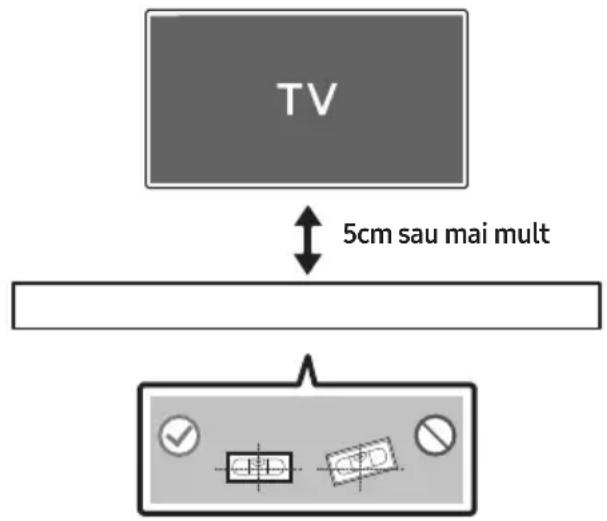 SAMSUNG HW-Q610C - Plasați Ghidaj de montare pe perete pe suprafața peretelui. - 1