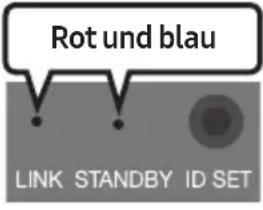 SAMSUNG HW-Q610C - LED-Anzeigelichter auf der Rückseite des Subwoofers - 3
