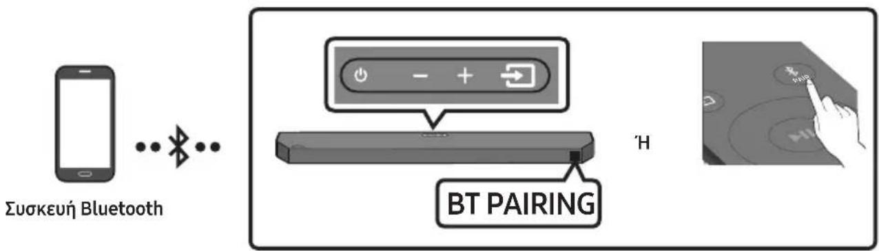 SAMSUNG HW-Q610C - Σύνδεση μέσω Bluetooth - 1