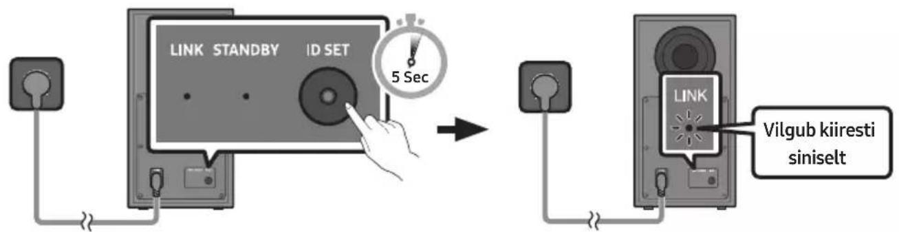 SAMSUNG HW-Q610C - Enne allpool kirjeldatud käsitsi ühendamist - 1