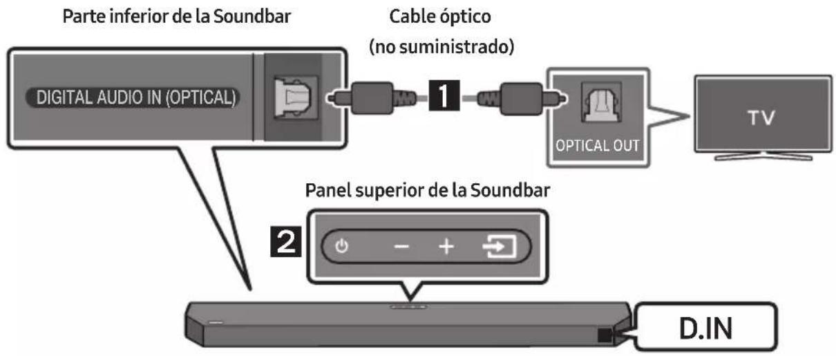 SAMSUNG HW-Q610C - REGOLAMENTO (UE) 2019/1782 DELLA COMMISSIONE - 1