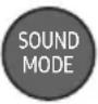 SAMSUNG HW-Q610C - Ausgabe-spezifikationen für die unterschiedlichen sound-effekt-modi - 1