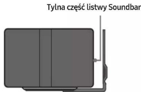 Tylna część listwy Soundbar