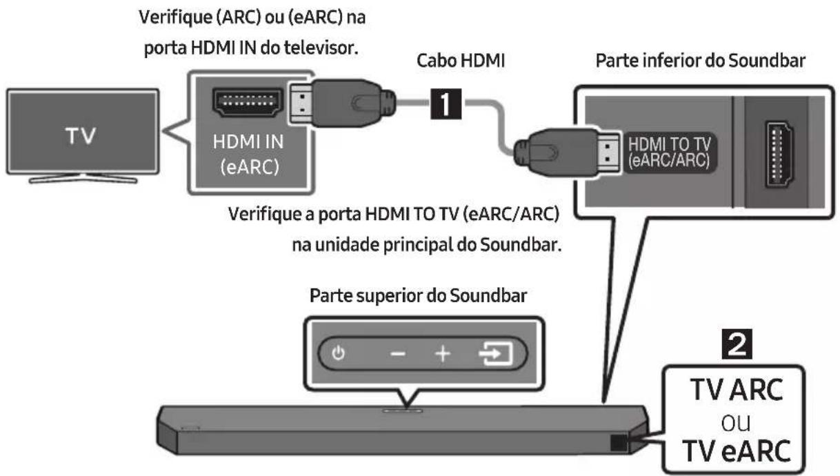SAMSUNG HW-Q610C - CUIDADO - 1