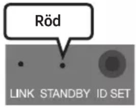 SAMSUNG HW-Q610C - LED-indikatorlampor på baksidan av subwoofern - 2