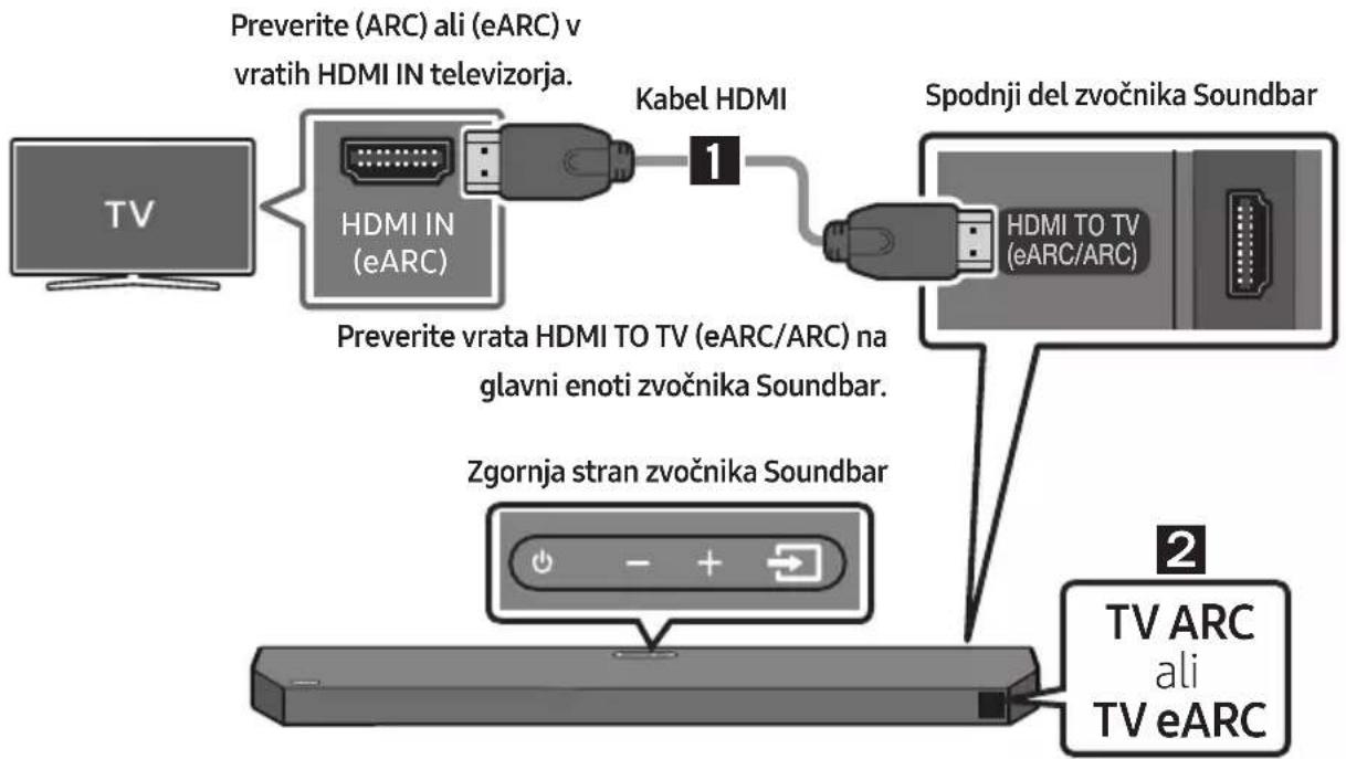 SAMSUNG HW-Q610C - POZOR - 1