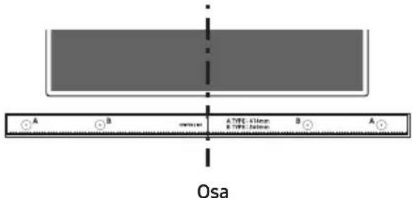 A B molecular TYPE: 47mm TYPE: 50mm B A Osa