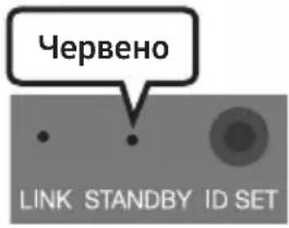 SAMSUNG HW-Q610C - Светлинни LED индикатори в задната част на субуфера - 2