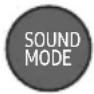 SAMSUNG HW-Q610C - How to Use the Remote Control - 18
