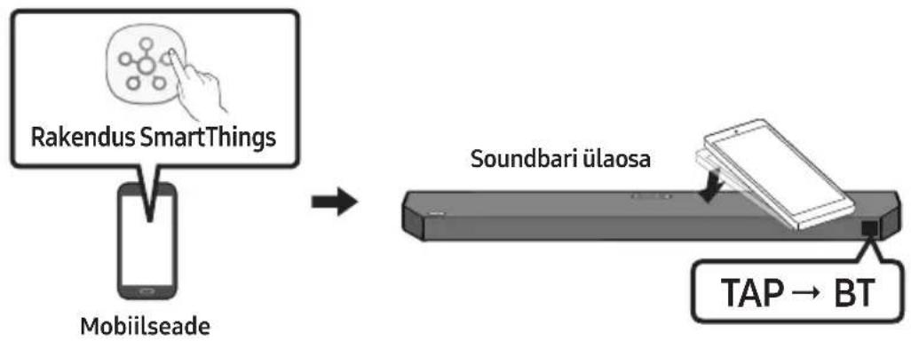 SAMSUNG HW-Q610C - Tap Soundi kasutamine - 1