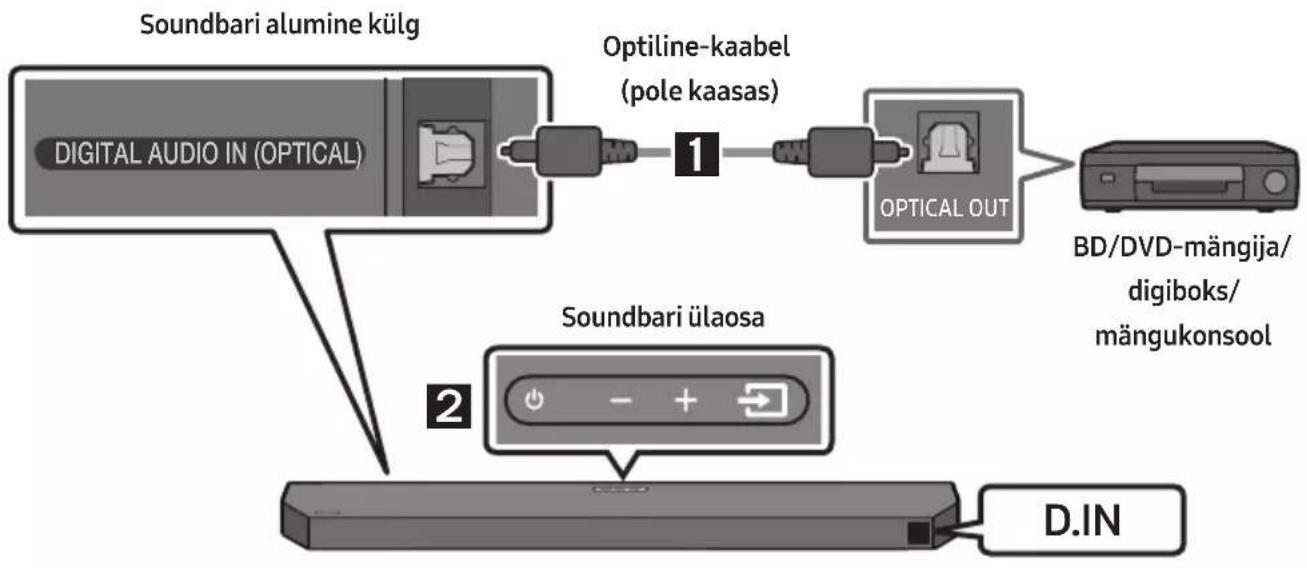 SAMSUNG HW-Q610C - meetod. Ühendamine optilise kaabliga - 1