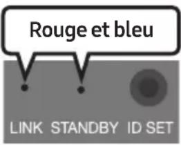 SAMSUNG HW-Q610C - Témoins indicateurs LED sur l'arrière du Caisson de basse - 3