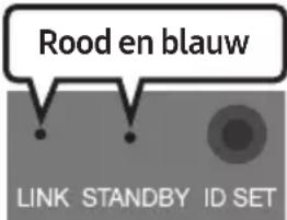 SAMSUNG HW-Q610C - LED-indicatielampjes achteraan de subwoofer - 3