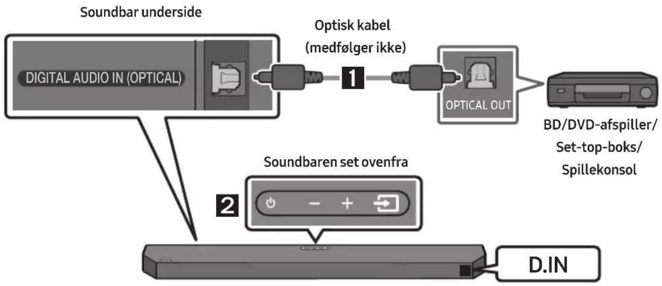 SAMSUNG HW-Q610C - Metode 2. Tilslutning ved hjælp af et optisk kabel - 1