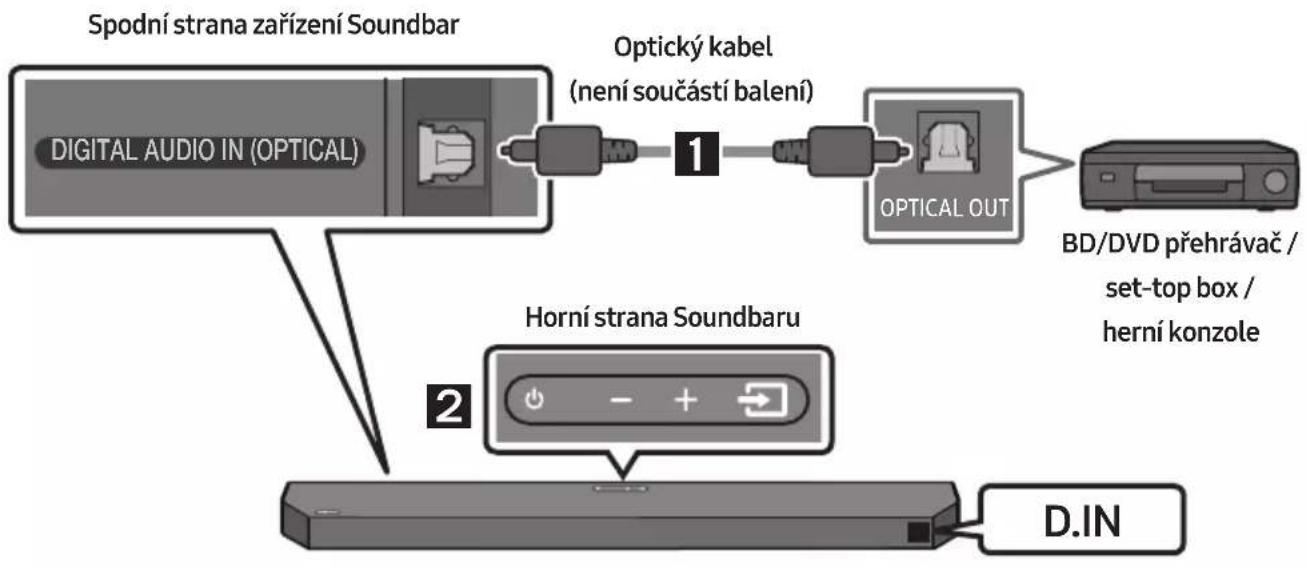 SAMSUNG HW-Q610C - Metoda 2. Připojení pomocí optického kabelu - 1