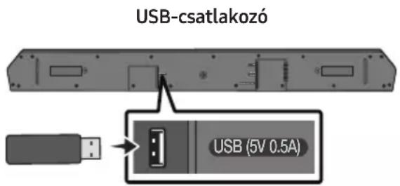 SAMSUNG HW-Q610C - SZOFTVERFRISSÍTÉS - 1