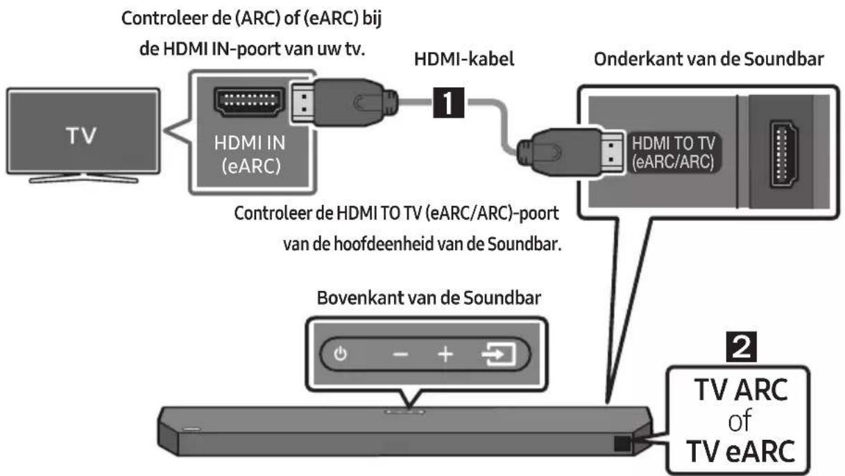 SAMSUNG HW-Q610C - LET OP - 1