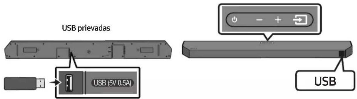SAMSUNG HW-Q610C - KAIP PRIJUNGTI USB LAIKMENA - 1