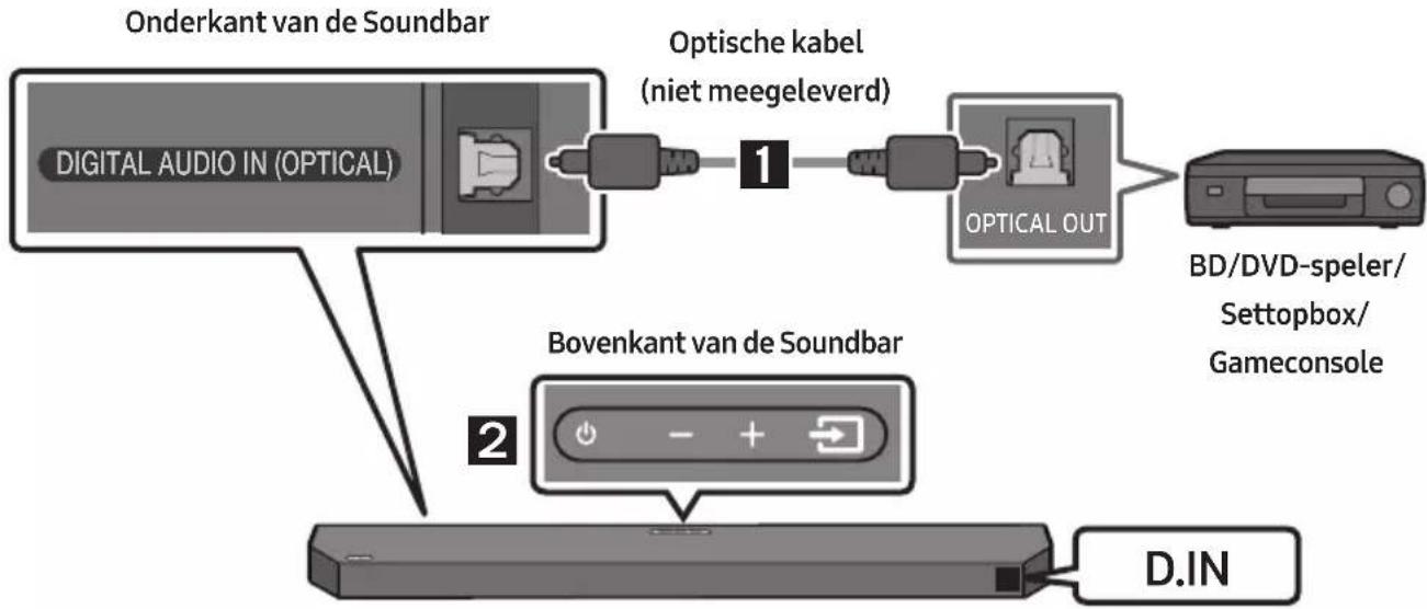 SAMSUNG HW-Q610C - Methode 2. Verbinden met een optische kabel - 1