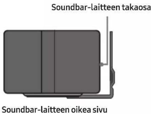 SAMSUNG HW-Q610C - Seinäkiinnitysosat - 7