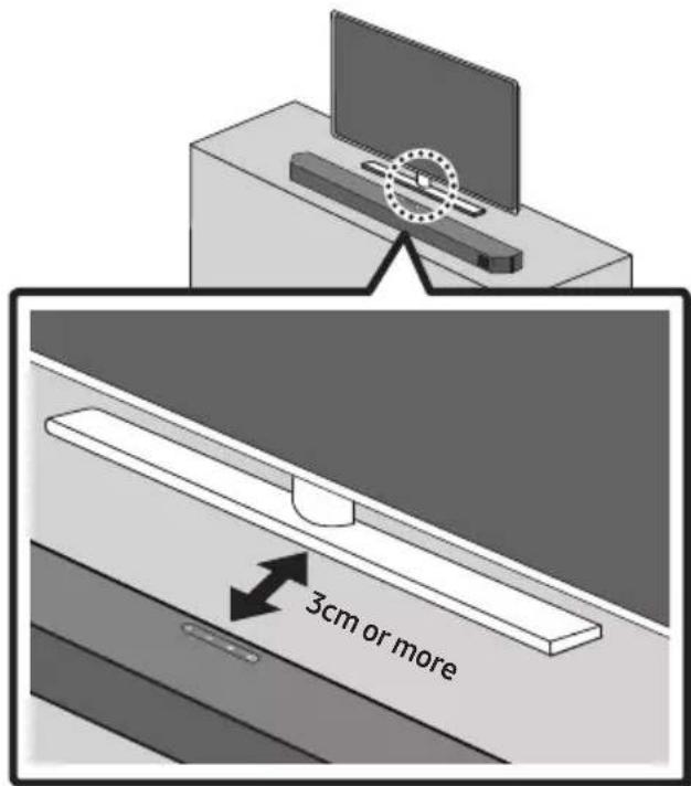 3cm or more