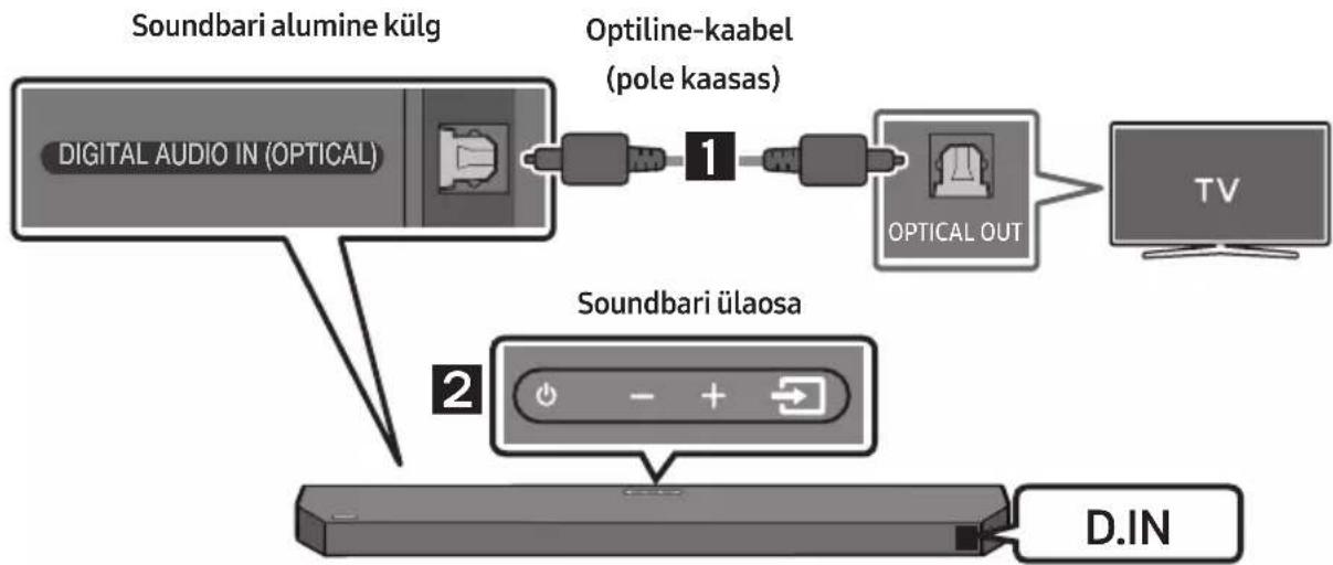 SAMSUNG HW-Q610C - PAZIÑOJUMS PAR ATVÉRTÃ PIRMKODA LICENCI - 1