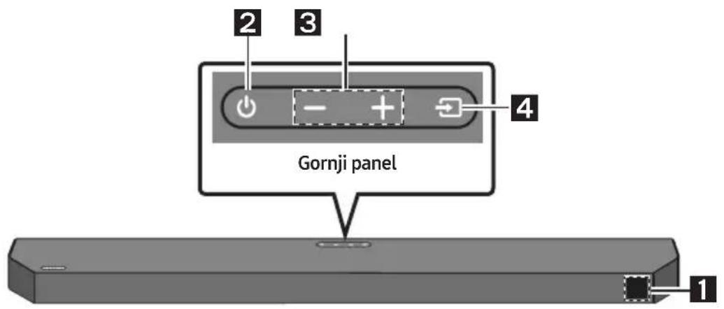 SAMSUNG HW-Q610C - PREGLED PROIZVODA - 1