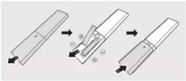 SAMSUNG HW-Q610C - Inserção das pilhas antes de utilizar o controlo remoto (2 pilhas AAA) - 1
