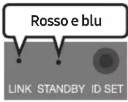 SAMSUNG HW-Q610C - Indicatori LED sul retro del subwoofer - 3