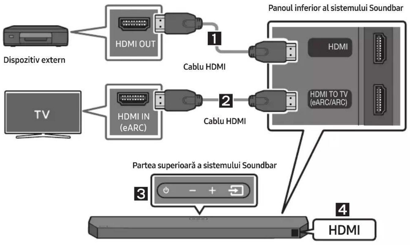 SAMSUNG HW-Q610C - Lista de verificare înainte de conectare - 1