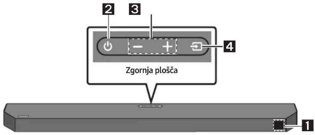 SAMSUNG HW-Q610C - PREGLED IZDELKA - 1
