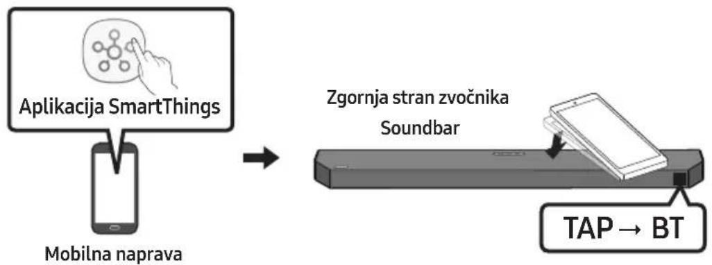 SAMSUNG HW-Q610C - Uporaba funkcije Tap Sound - 1