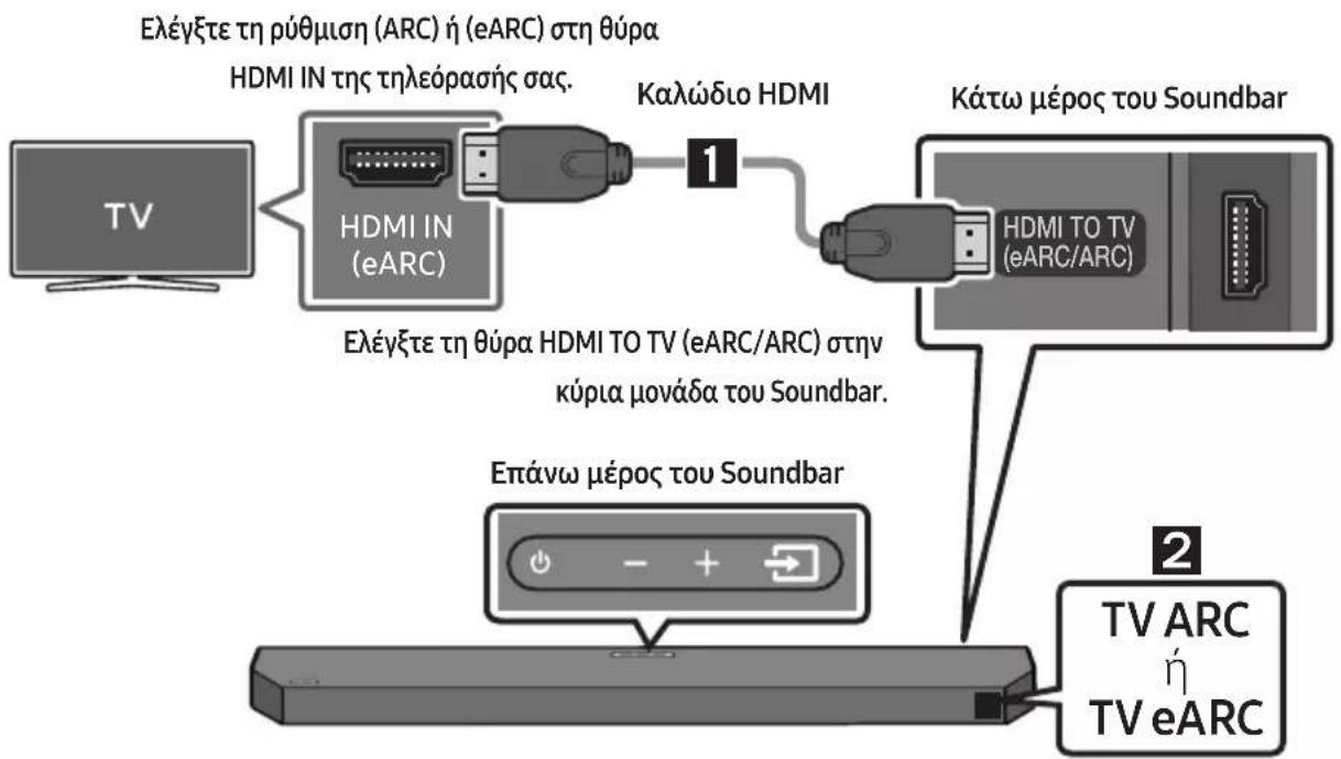 SAMSUNG HW-Q610C - ΠΡΟΣΟΧΗ - 1
