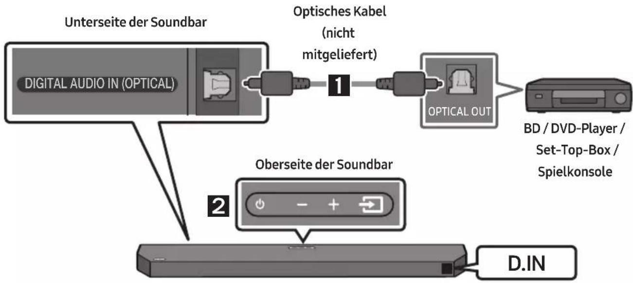 SAMSUNG HW-Q610C - HINWEISE - 1