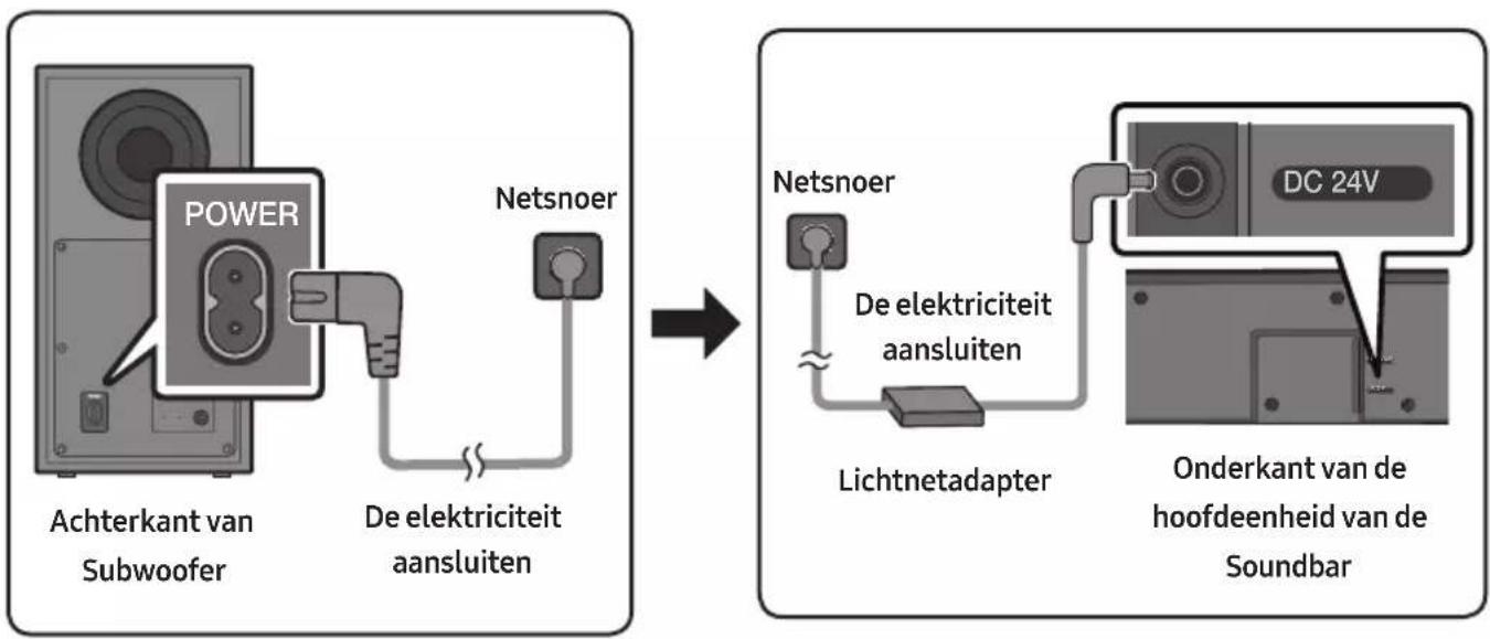 SAMSUNG HW-Q610C - De elektriciteit aansluiten - 1