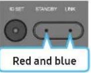SAMSUNG HW-Q810C - Before performing the manual connection procedure below: - 10