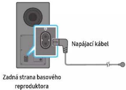 Zadná strana basového reproduktora Napájací kábel