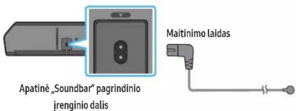 Apatinė „Soundbar" pagrindinio irenginio dalis Maitinimo laidas