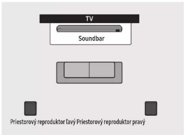 SAMSUNG HW-Q810C - Režim Surround speaker (iba HW-Q9\*\*C, HW-Q9\*\*GC) - 1