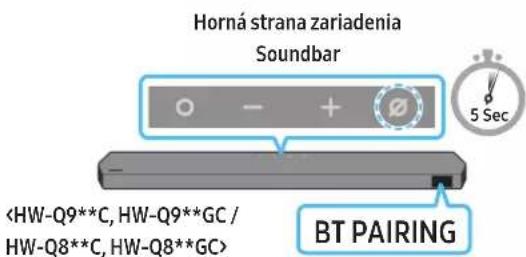 SAMSUNG HW-Q810C - Prvotné pripojenie - 3