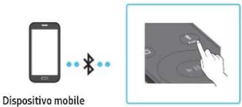 Dispositivo mobile