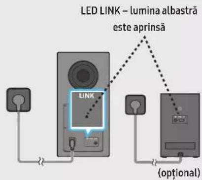 LED LINK – lumina albastră este aprinsă LINK (optional)