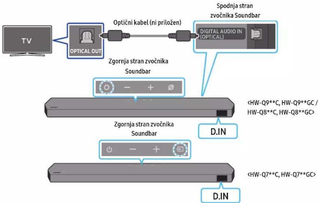 SAMSUNG HW-Q810C - DIGITAL AUDIO IN (OPTICAL) - 1