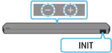 SAMSUNG HW-Q810C - Inicijalizacija - 1