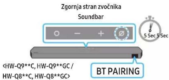 SAMSUNG HW-Q810C - Začetna povezava - 4