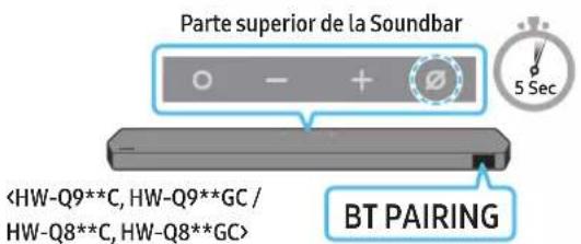 Parte superior de la Soundbar BT PAIRING