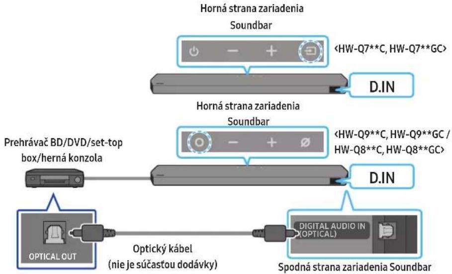SAMSUNG HW-Q810C - POZNÁMKA - 1